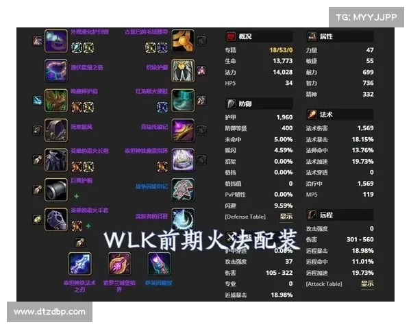 魔兽8.3火法装备快速成型攻略